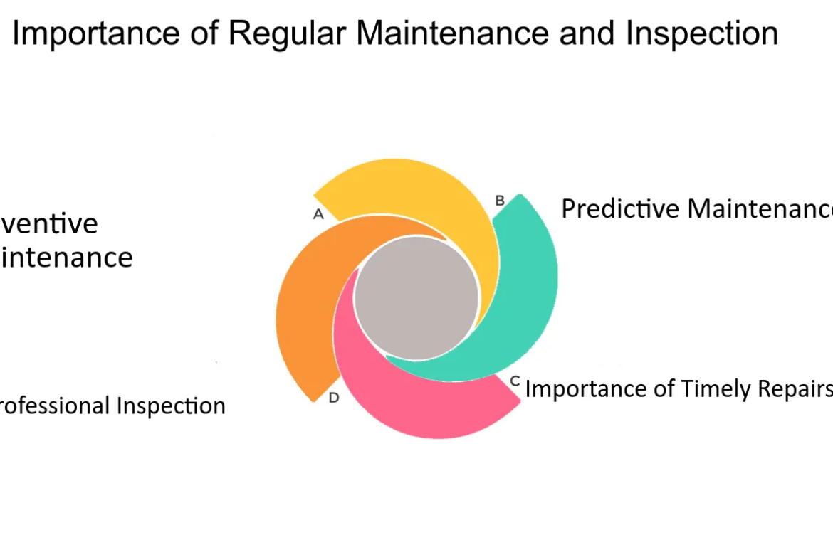 The Importance of Regular Maintenance: Keeping Your Equipment Running Smoothly